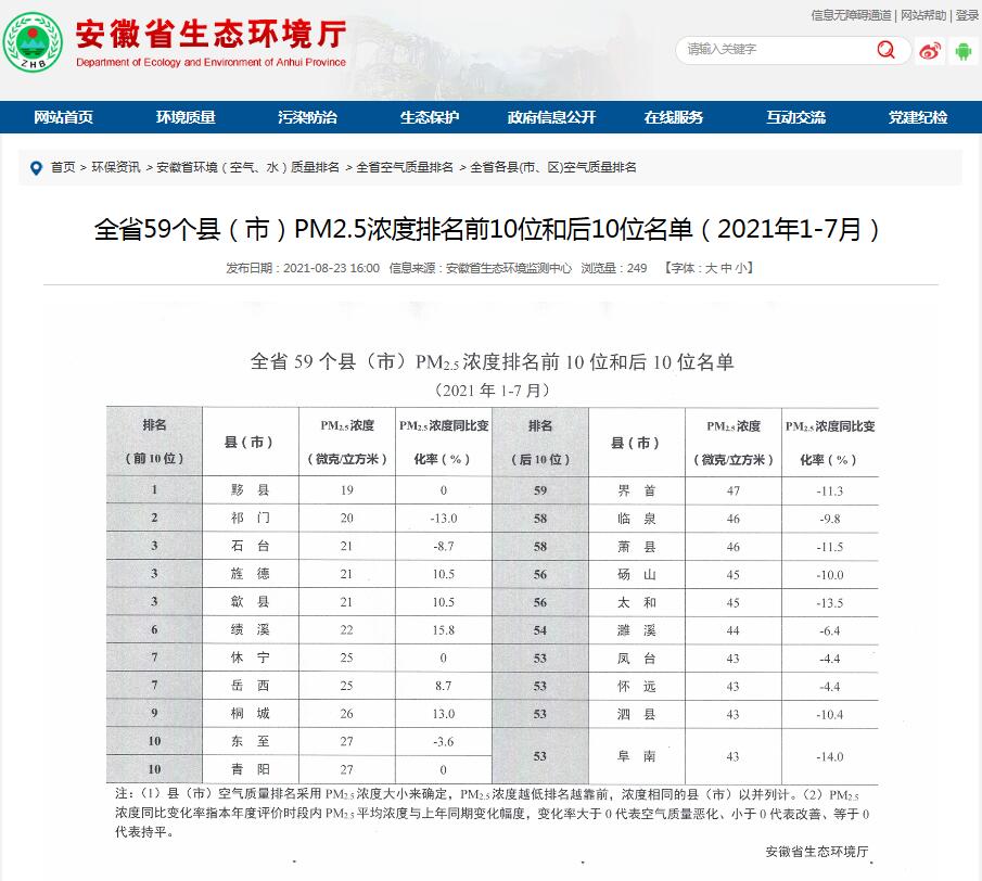 1631069598352044.jpg wKgEImE1ZrmAe00kAAGdYzqF9Pc124.jpg