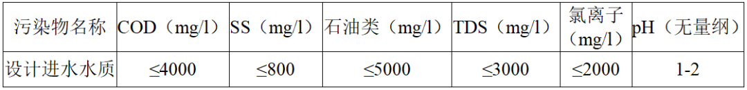 1764386462399977.png 項目參數依據.png