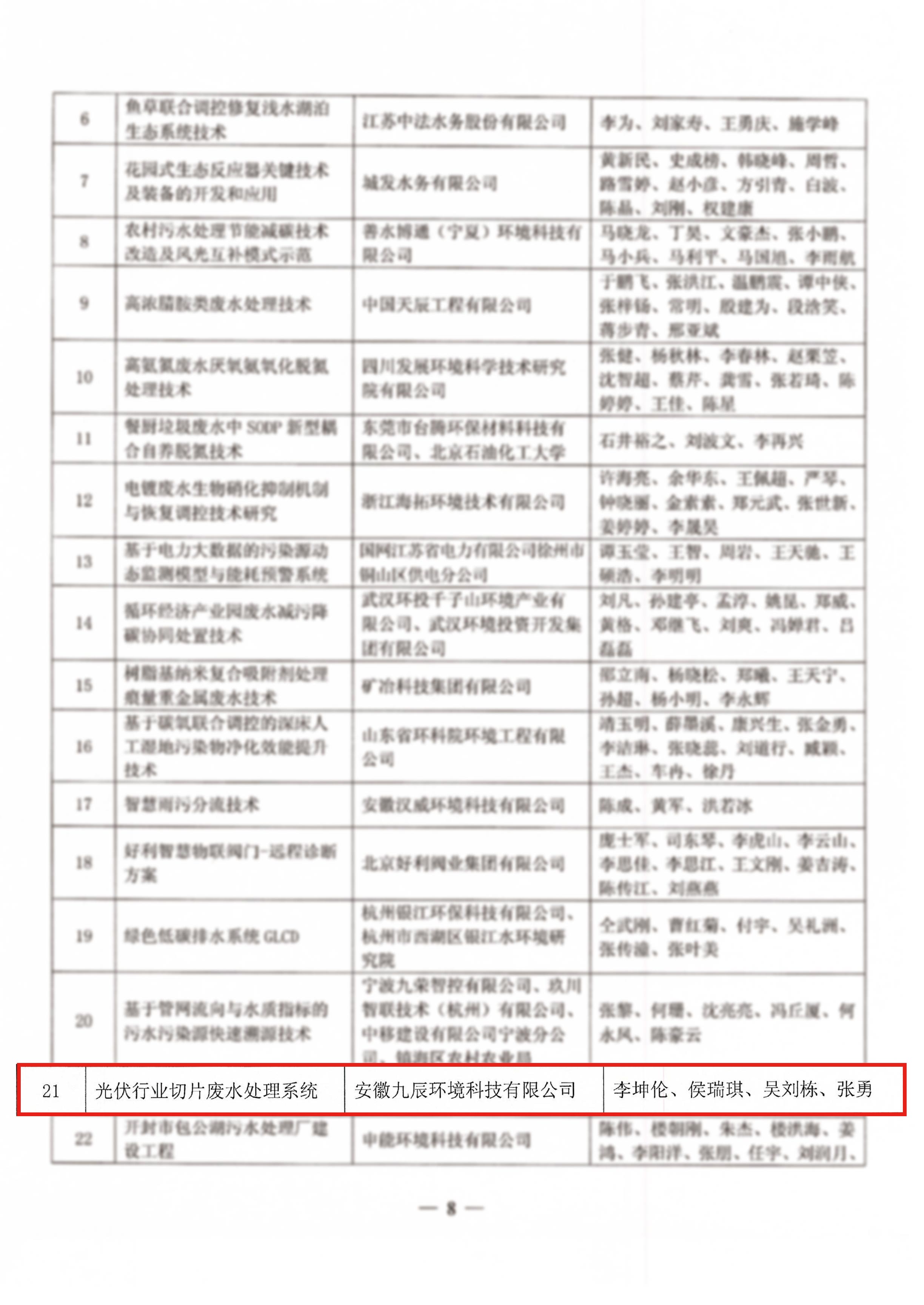 關于《水環境治理創新技術與產品案例(2026版)》擬人選名單的公示-8.jpg