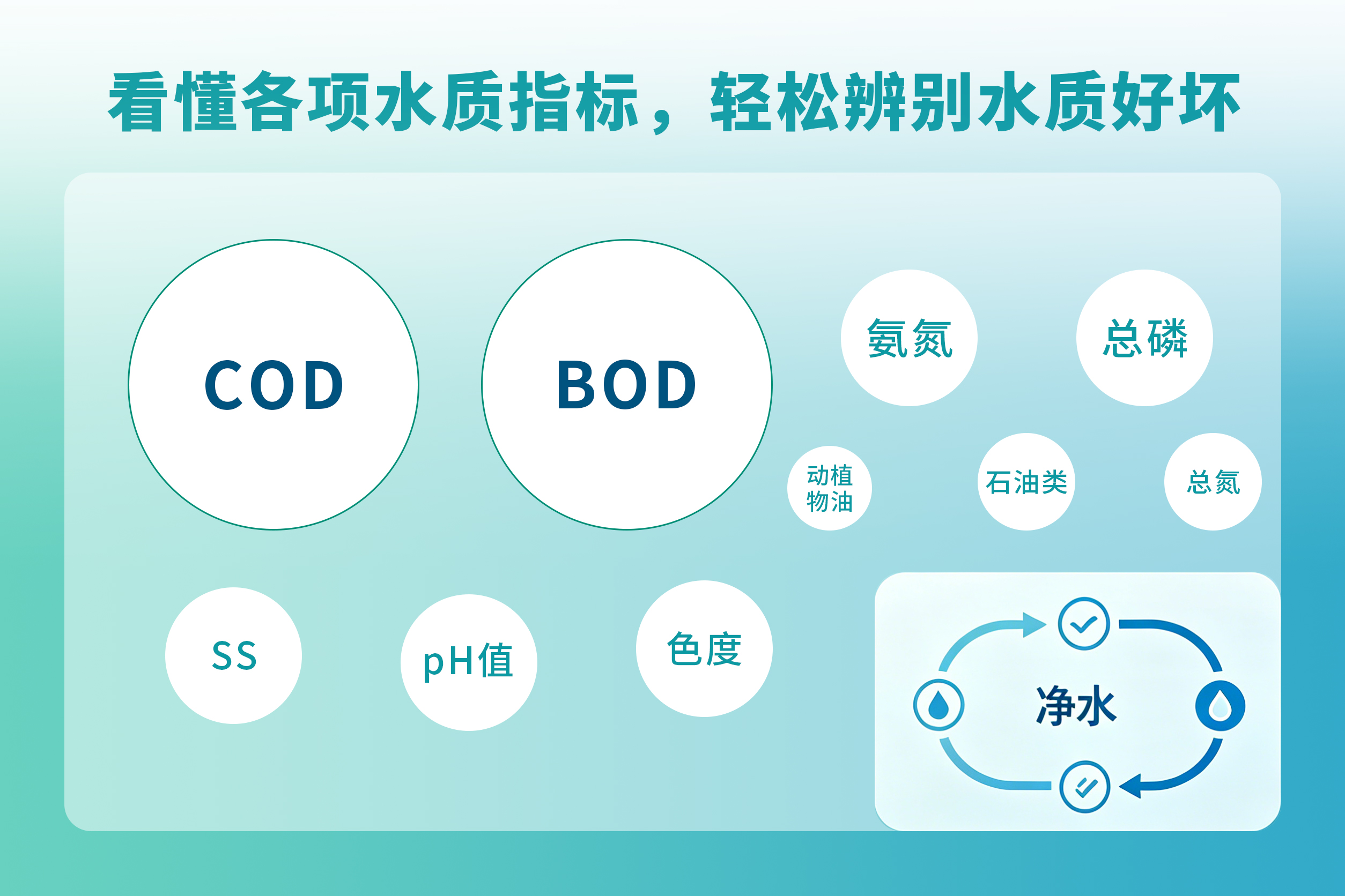 廢氣更新.jpg